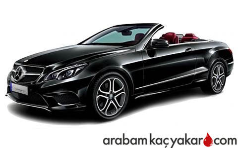 E 250 Cabriolet