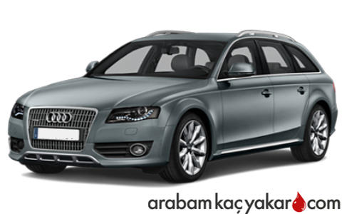 B8 Avant