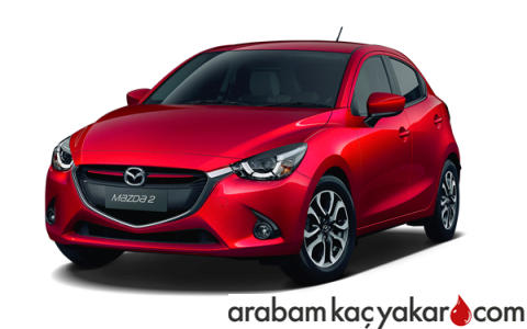 2 SKYACTIV-G