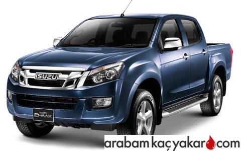 D-Max