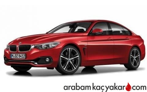 420d Gran Coupé