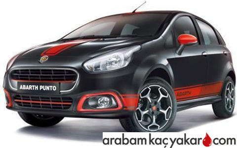Grande Punto III Abarth