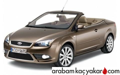 Focus MK2 Coupe-Cabriolet
