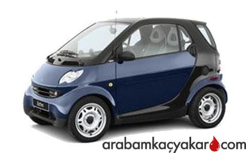 Fortwo Coupe