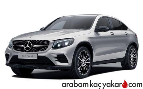 GLC Coupe 250