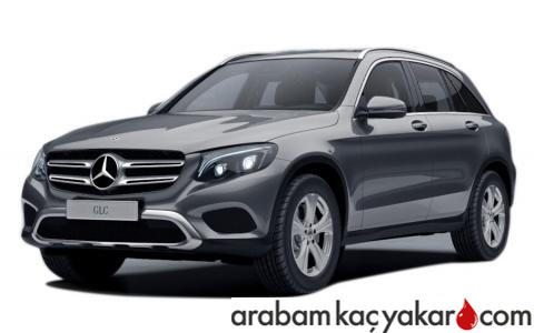 GLC 250 d