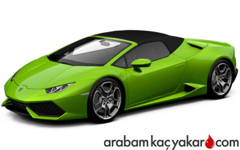 Huracan Spyder