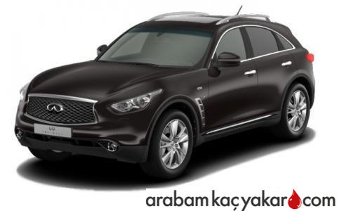 QX70
