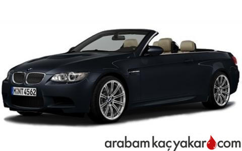 E93 Coupe