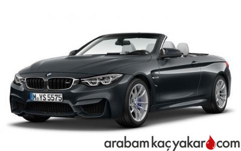 M4 F83 Cabrio