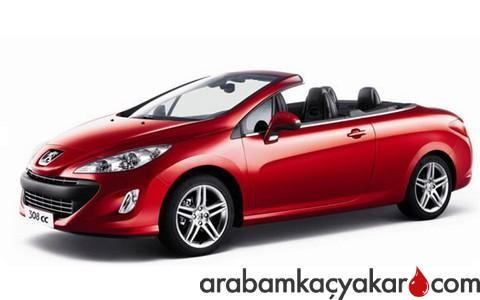 308 CC