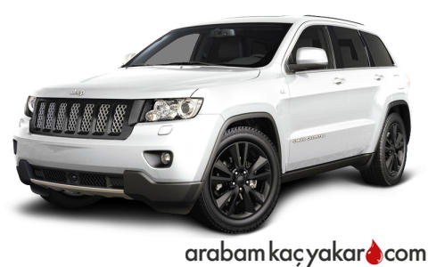 Grand Cherokee 3.0 V6 MultiJet