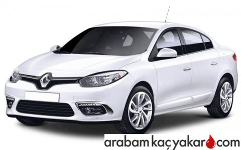 Fluence