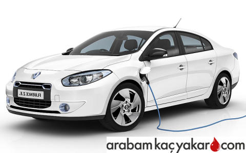 Fluence Z.E.