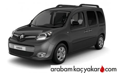 Kangoo dCi