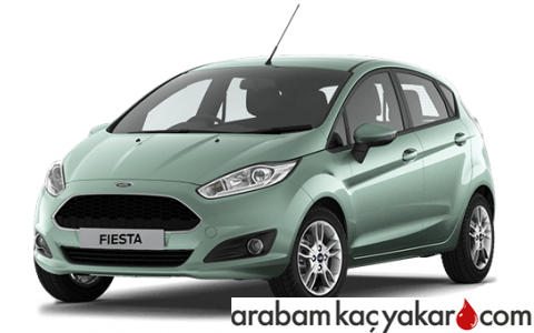 Fiesta 1.0 EcoBoost Start/Stopp