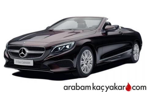 S 500 Cabriolet