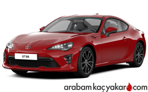 GT86 2.0