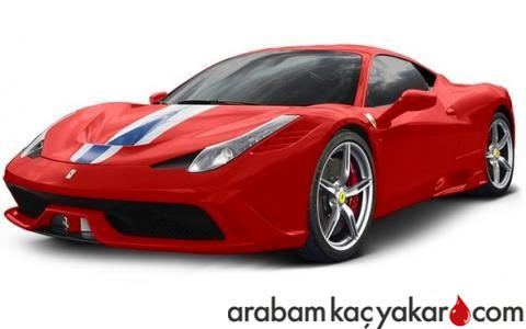 F458 Speciale