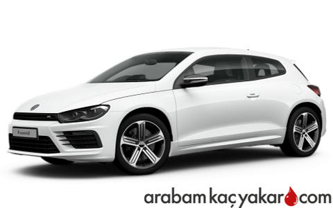 Scirocco 2.0 TSI BMT